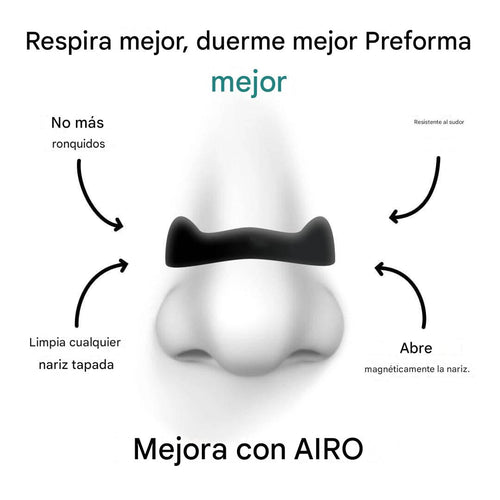 Airo Magnetic Nasal Band Kit - The New Standard in Breathing